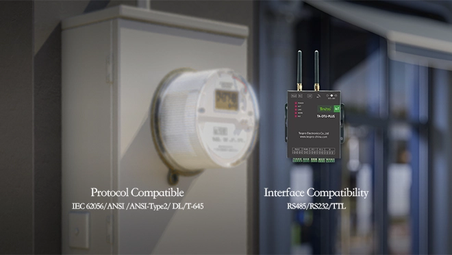 https://www.tespro.com.de/wp-content/uploads/2025/08/img-product-TA-DTU-plus-Strong-Compatibility_WH_660x372px.webp