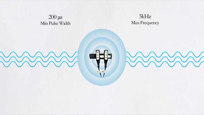 https://www.tespro.com.de/wp-content/uploads/2025/09/High-Sensitivity_WH_660x372px-2.webp