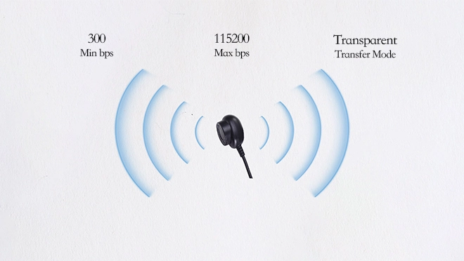 https://www.tespro.com.de/wp-content/uploads/2025/09/Support-Ultra-high-Speed_WH_660x372px-2.webp