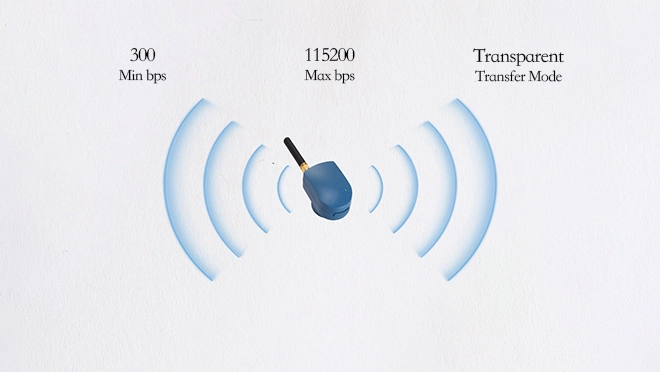 https://www.tespro.com.de/wp-content/uploads/2025/09/Support-Ultra-high-Speed_WH_660x372px-3.webp