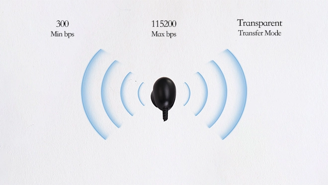 https://www.tespro.com.de/wp-content/uploads/2025/09/Support-Ultra-high-Speed_WH_660x372px.webp